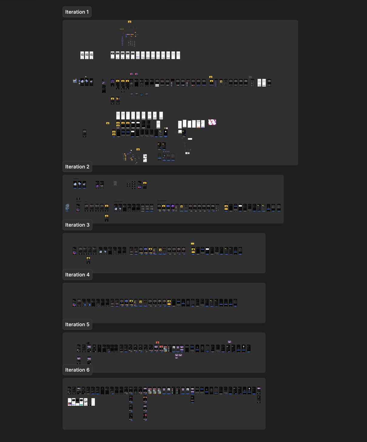 Wireframe iterations